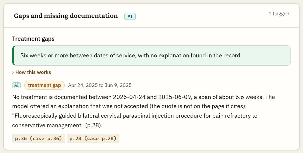 The gaps panel: a treatment gap for a sample case, with the pages on either side of it.