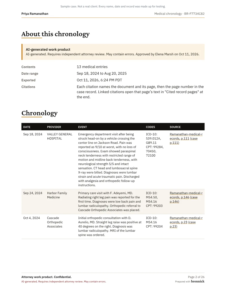 Sample chronology, Page 2 of 26